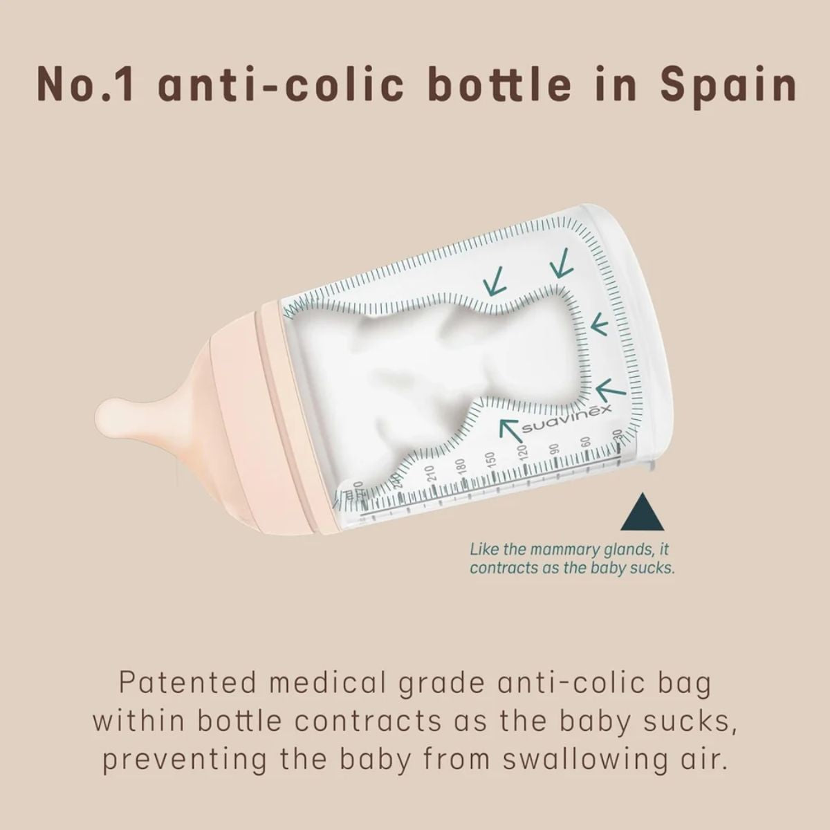 Suavinex Zero.Zero Anti-Colic Baby Bottle 6 oz Adaptable Flow 0M+ - Medium Tone - Reduces Colic and Discomfort